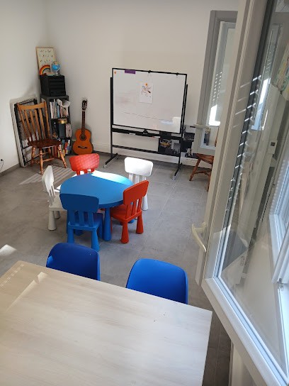 Antibes Academy, Ecole de Langues à Antibes